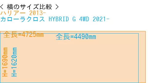 #ハリアー 2013- + カローラクロス HYBRID G 4WD 2021-